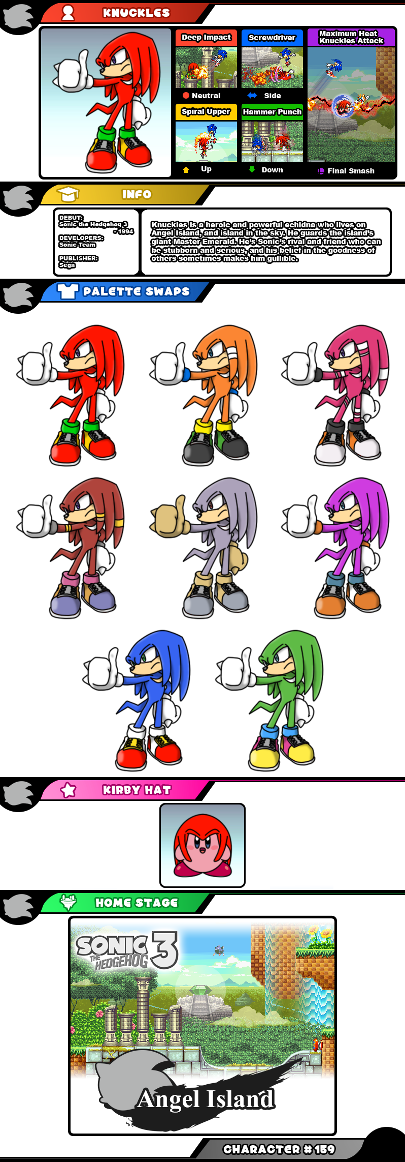 Newcomer Knuckles