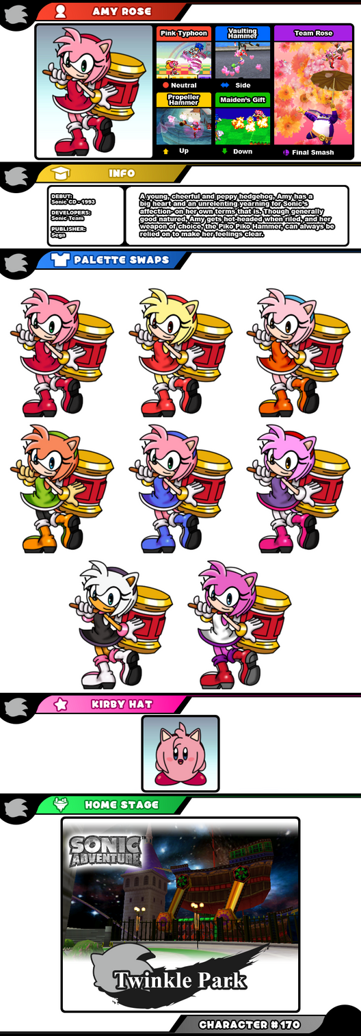 Newcomer Amy Rose by evilwaluigi on DeviantArt