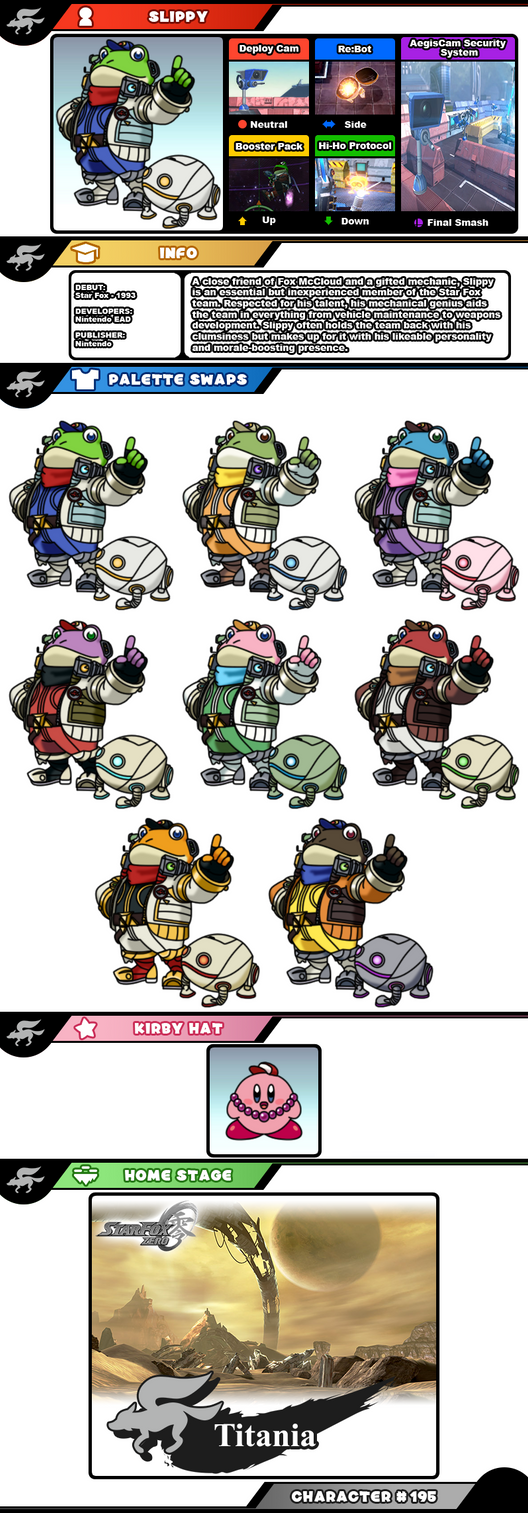 Newcomer Slippy by evilwaluigi on DeviantArt