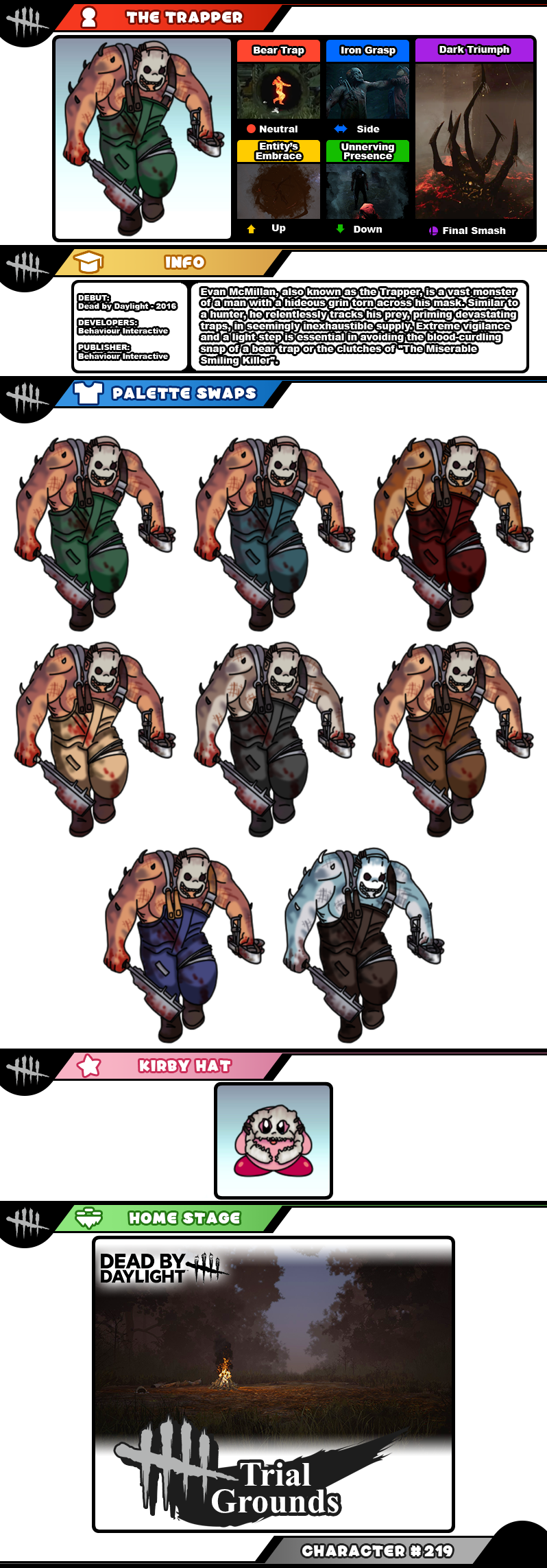 Newcomer Trapper By Evilwaluigi On DeviantArt