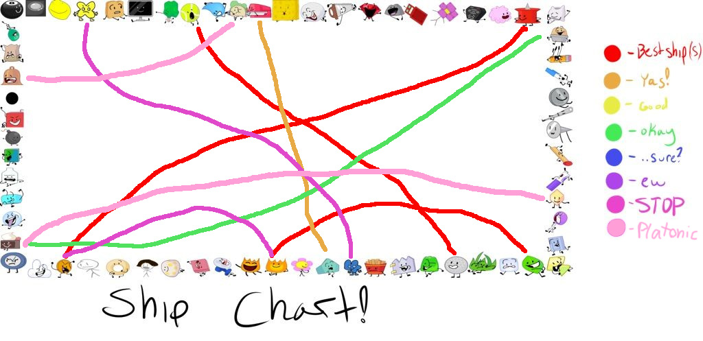 My BFB Ships by ObjectShowArtist on DeviantArt