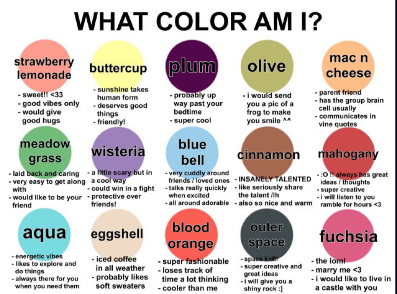 What color am I to you? by GalaxyxNightmare on DeviantArt