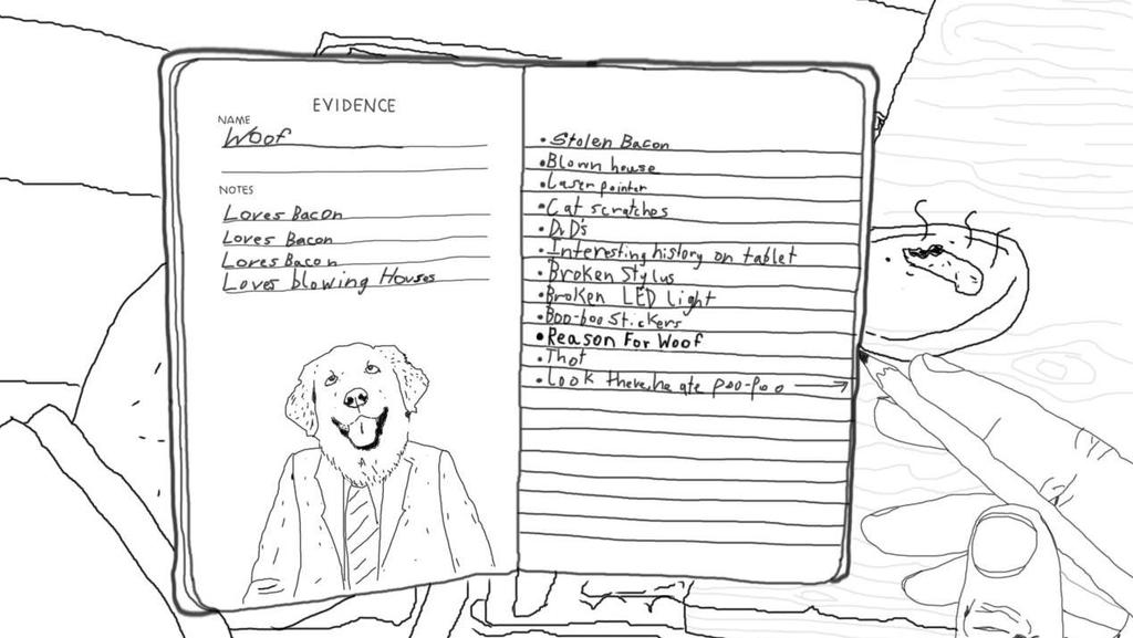 L.A. Noire Interrogation by WoofityWoofieWoof on DeviantArt