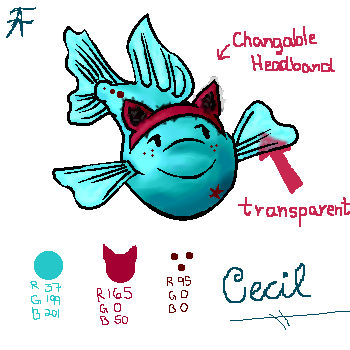 Fishsona by AquaticFishy on DeviantArt