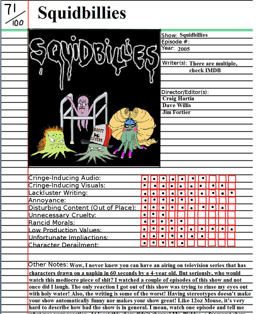 Mr. Pickles scorecard by Ragameechu on DeviantArt