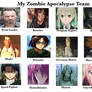 My Zombie Apocalypse Team Meme