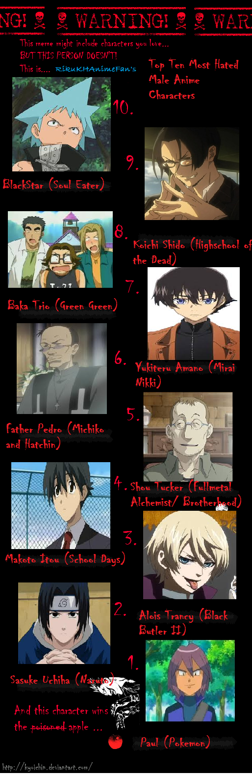 Top Ten Most Hated Male Anime Characters by RikuKHAnimeFan on DeviantArt