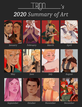 2020 art progress summary