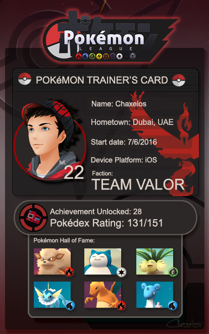 Pokemon Go Trainer's ID