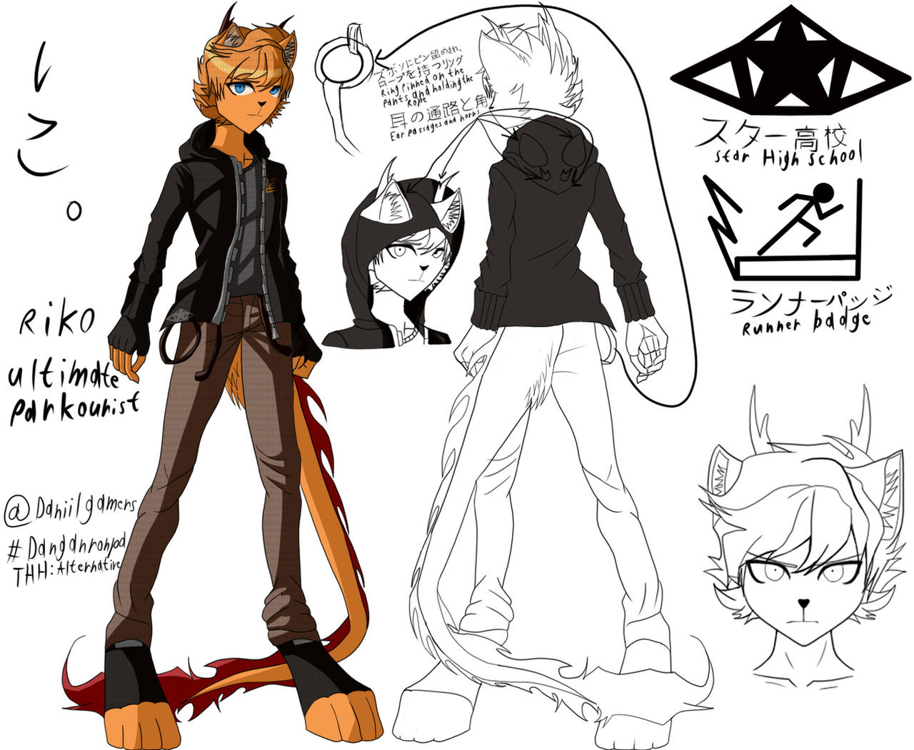 Riko Unity Riko Design sheet by daniilgamers on DeviantArt