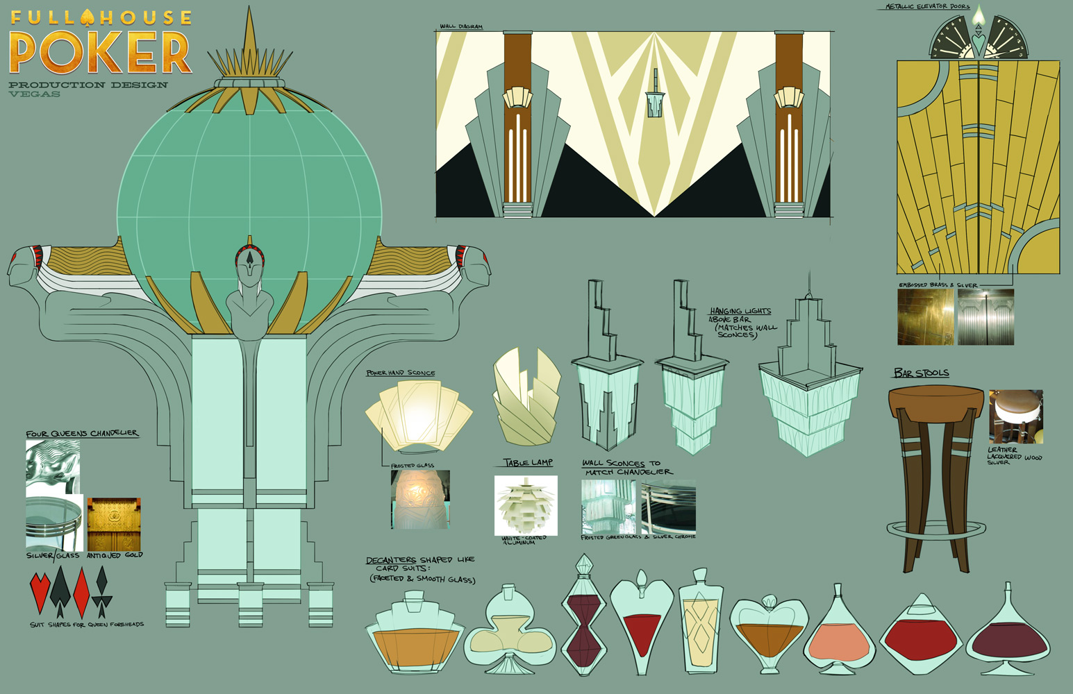 Full House Poker prop sheet 03