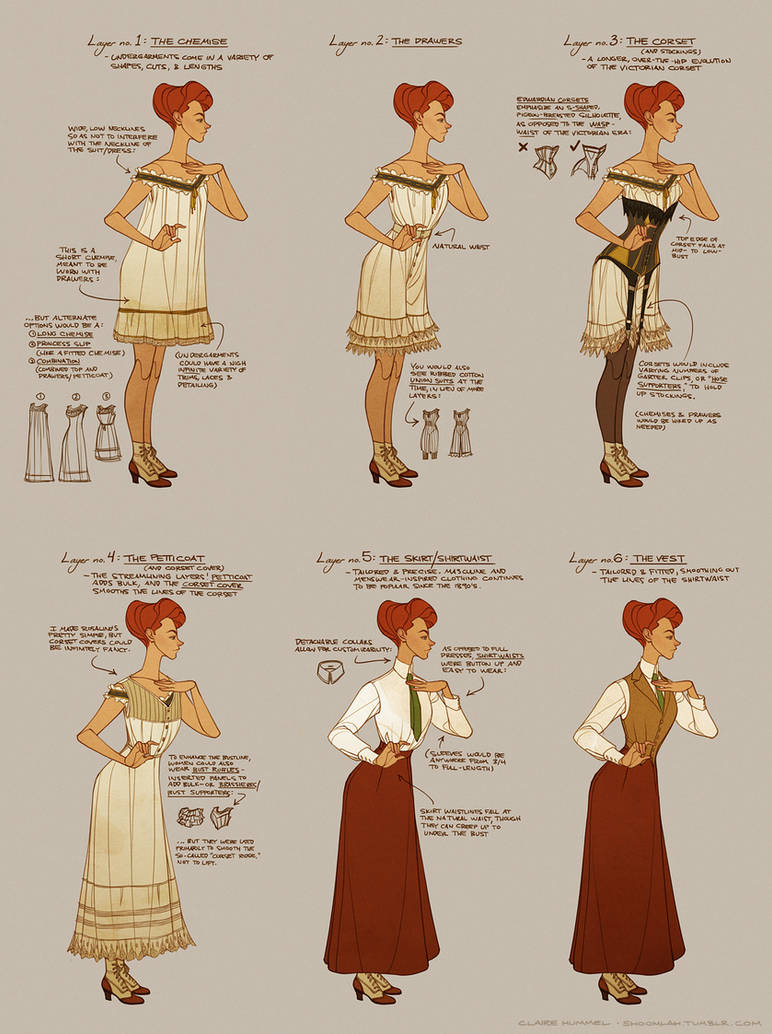 Dressing Rosalind Lutece by shoomlah