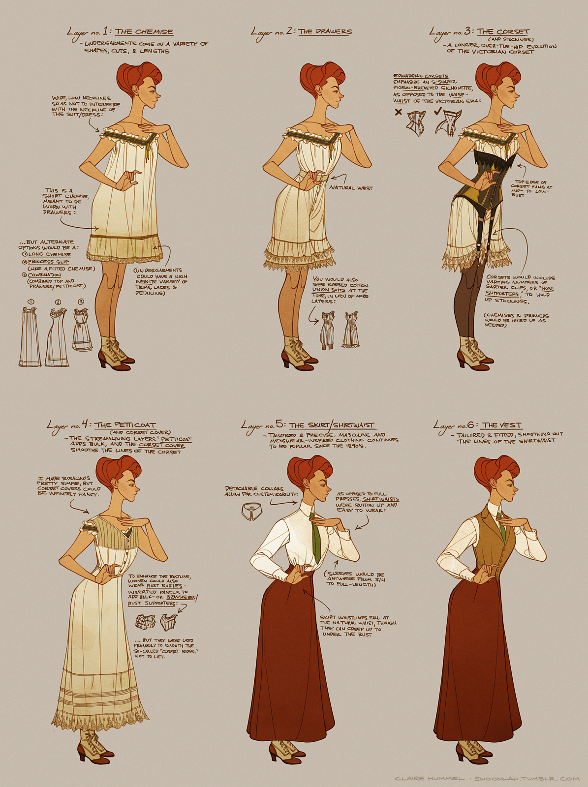 Tutorial on Historical-Fashion - DeviantArt