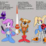 Sonic Team Heroes vs FF - Sally Antoine Bun