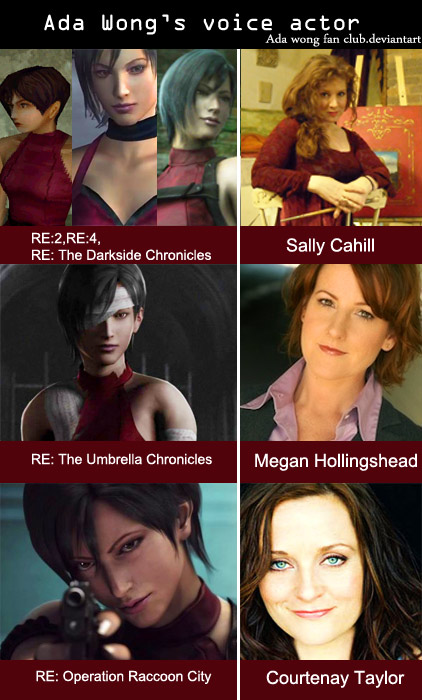 Ada Wong Fan Casting for Resident Evil: Retribution