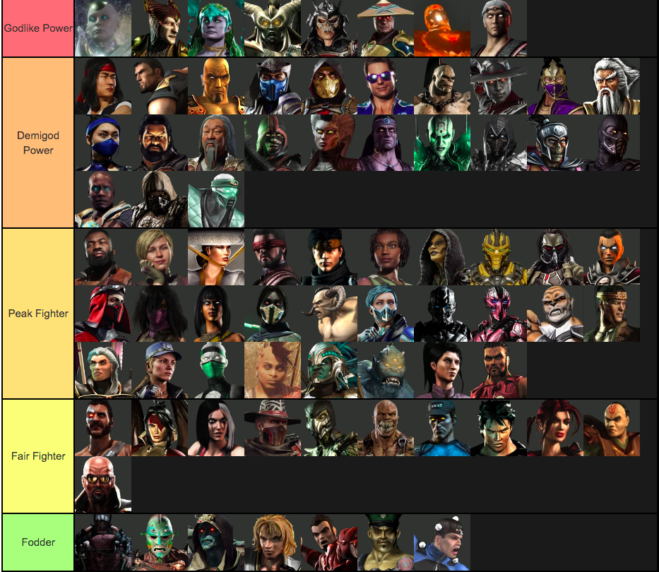 Mortal Kombat X tier list — best fighters ranked