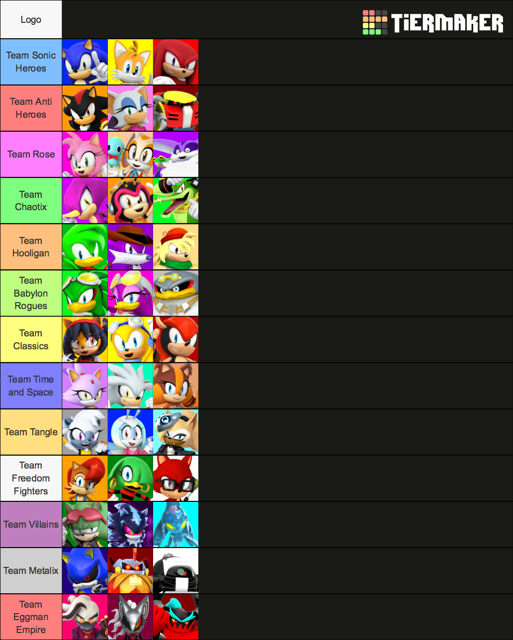 Sonic Fan Roster New Sonic Heroes Roster by OrangeMKNinja on DeviantArt