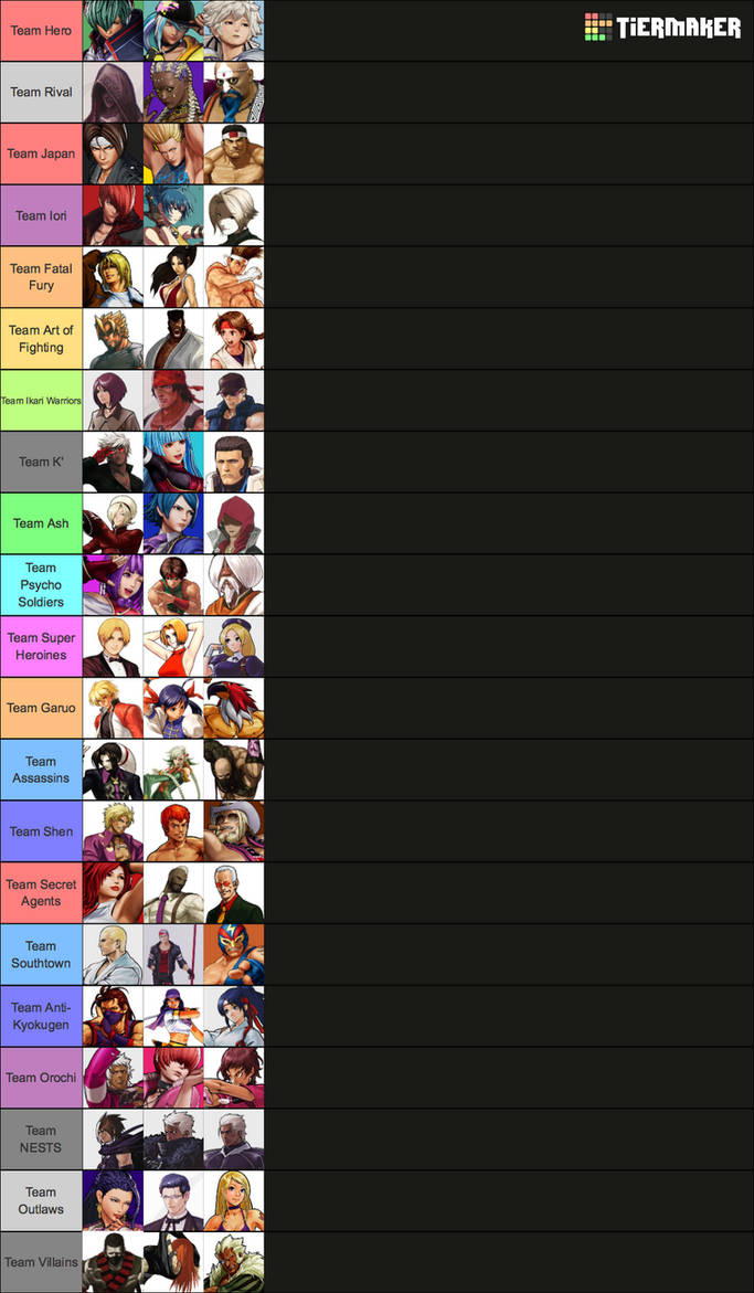 My King Of Fighters 16 Roster by OrangeMKNinja on DeviantArt