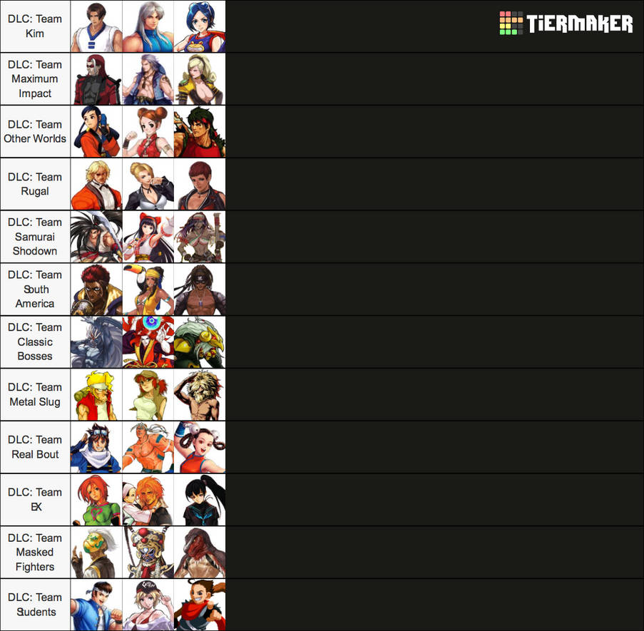 My King Of Fighters 16 DLC Roster by OrangeMKNinja on DeviantArt