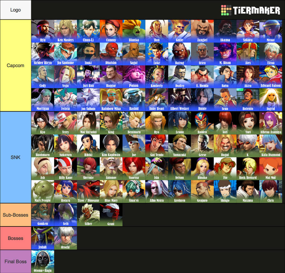 My vs SNK 3 Roster Prediction by OrangeMKNinja on DeviantArt