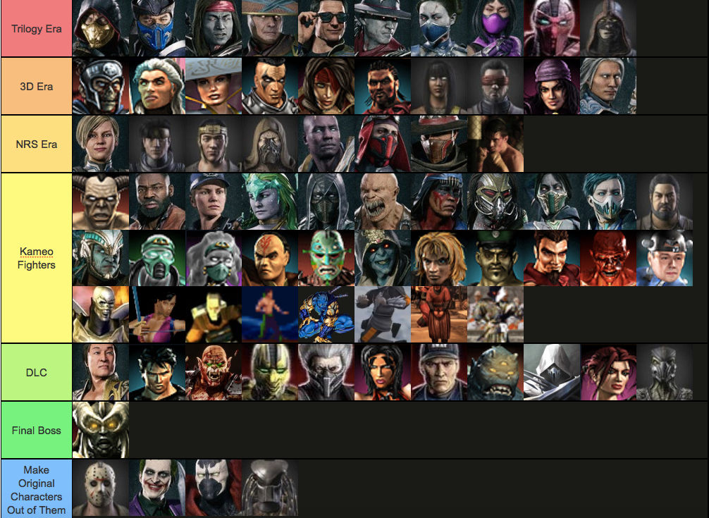 My Mortal Kombat 12 Roster Wishlist by OrangeMKNinja on DeviantArt