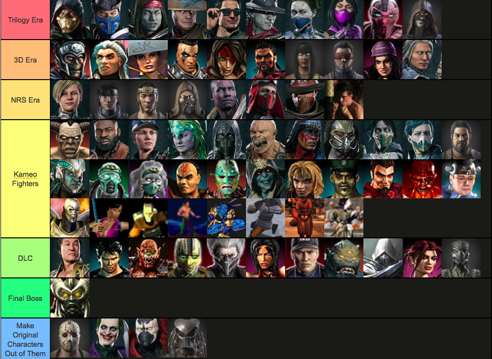 MK1 Main Roster, Kameo Characters and DLC Characters Prediction : r/ MortalKombat