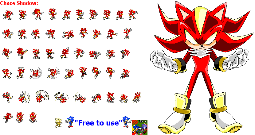 Sonic Chaos Remake - Sonic Sprites by SSBfangamer on DeviantArt