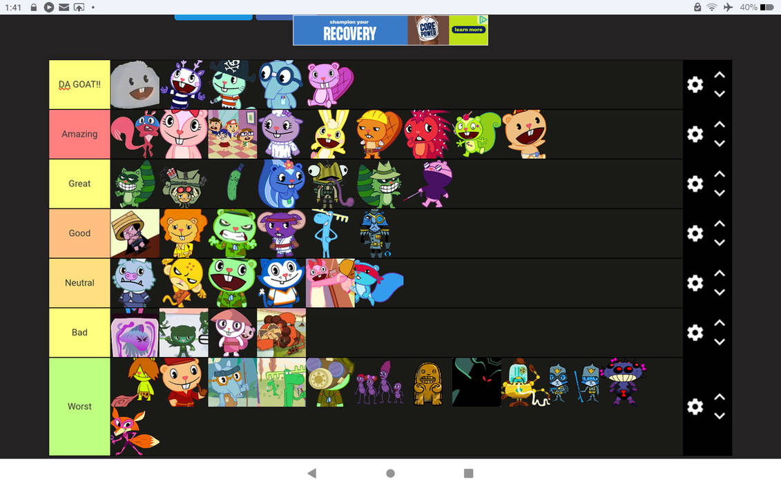 Happy tree friends tier list by objectsandboomers on DeviantArt