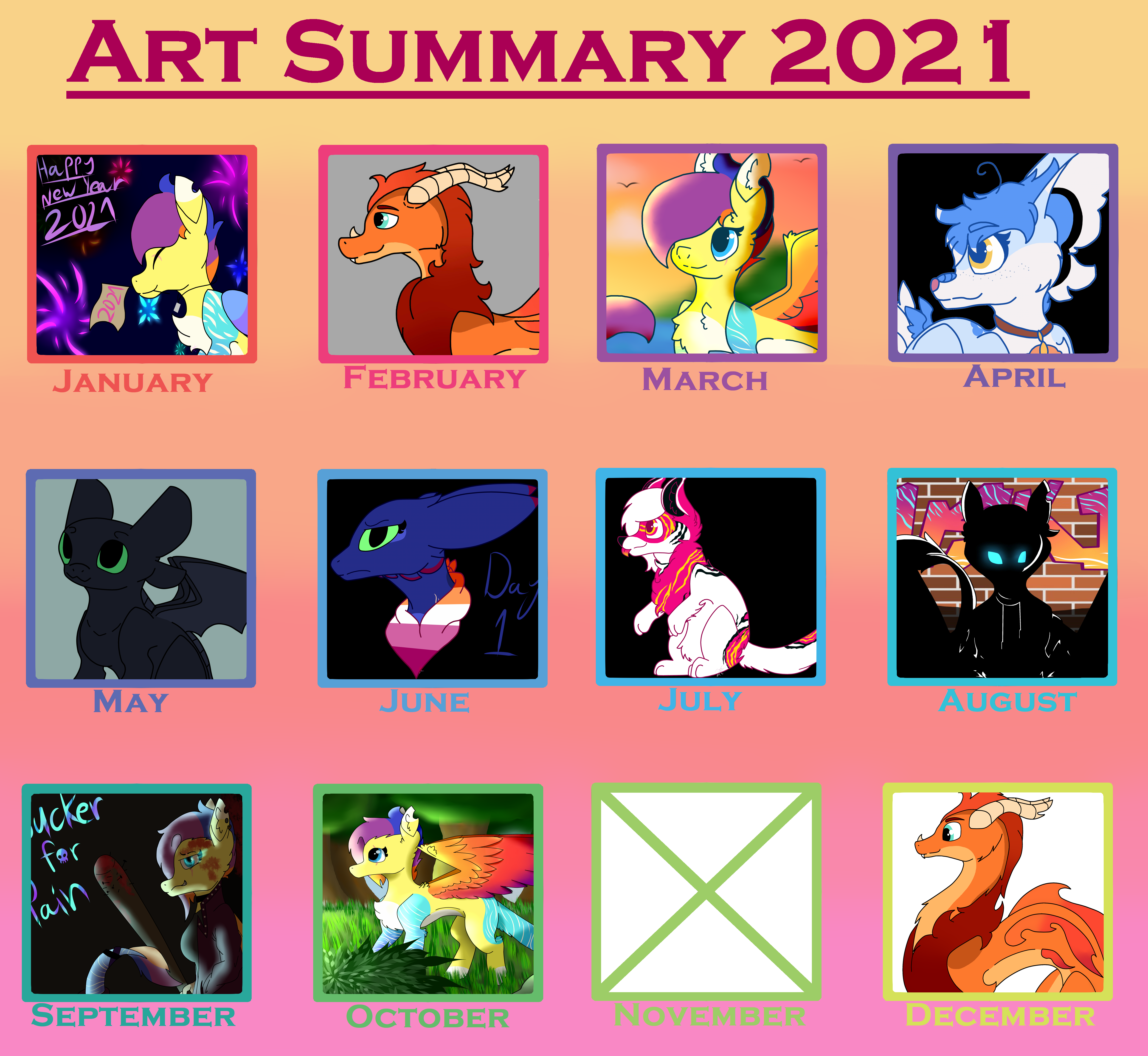 Art Summary 2021