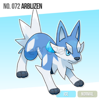 072 Arblizen