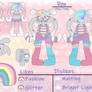SciBun - Ren Character Sheet
