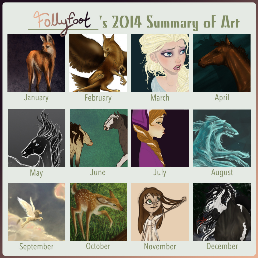 2014 Summary of Art