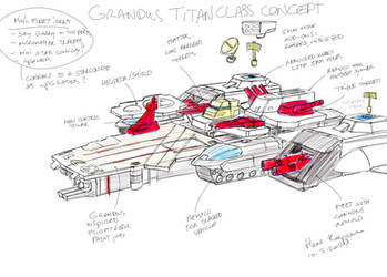 Titan Grandus ideation