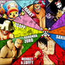 One Piece Mugiwaras wallpaper (full hd 1080p)