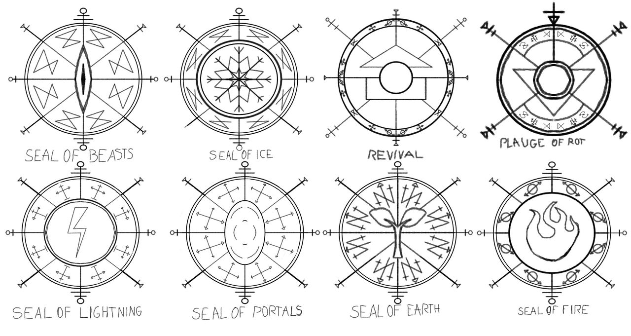 Sigils by SpinoDino69 on DeviantArt