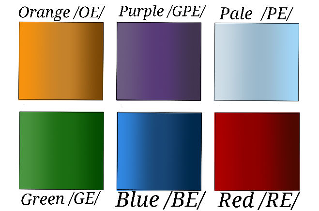 Eye color swatches by SvegdardAdmin on DeviantArt