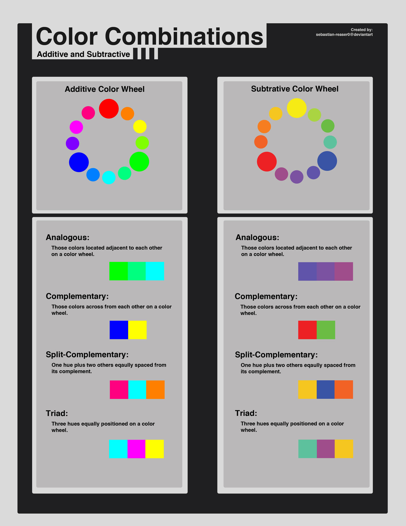 Basic Color Chart by sebastian-reaser0 on DeviantArt