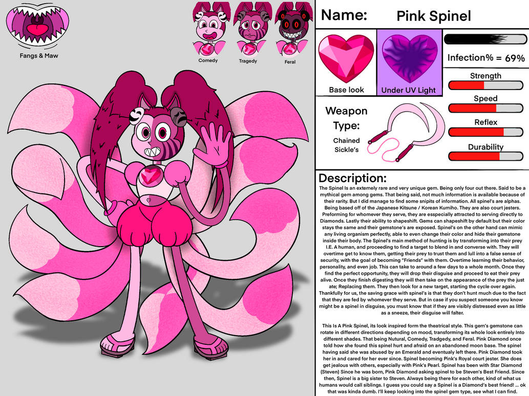 Spinel Reference Front View Data Log: ( The Spinel ) by Kyoki-WWWCentral on DeviantArt