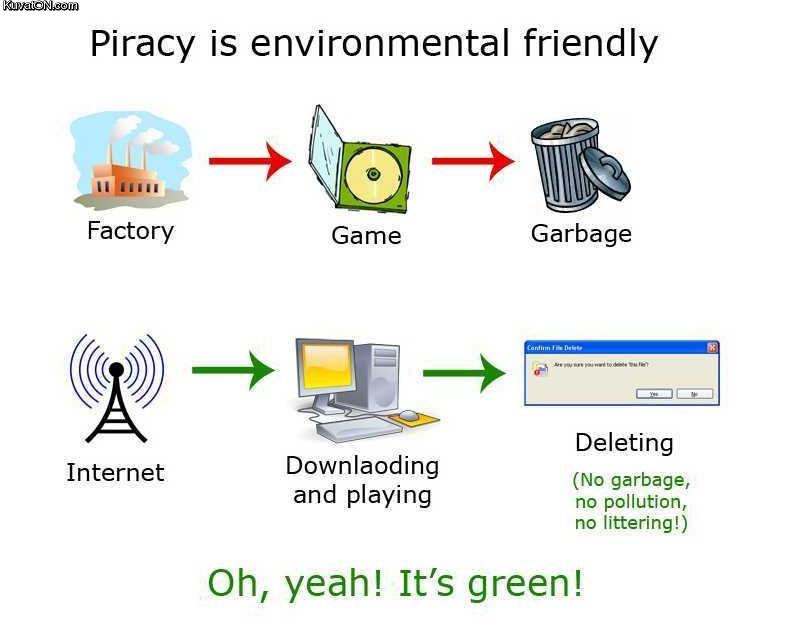 Green piracy oh mai