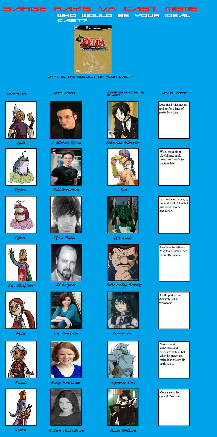 Wind Waker Cast part 3