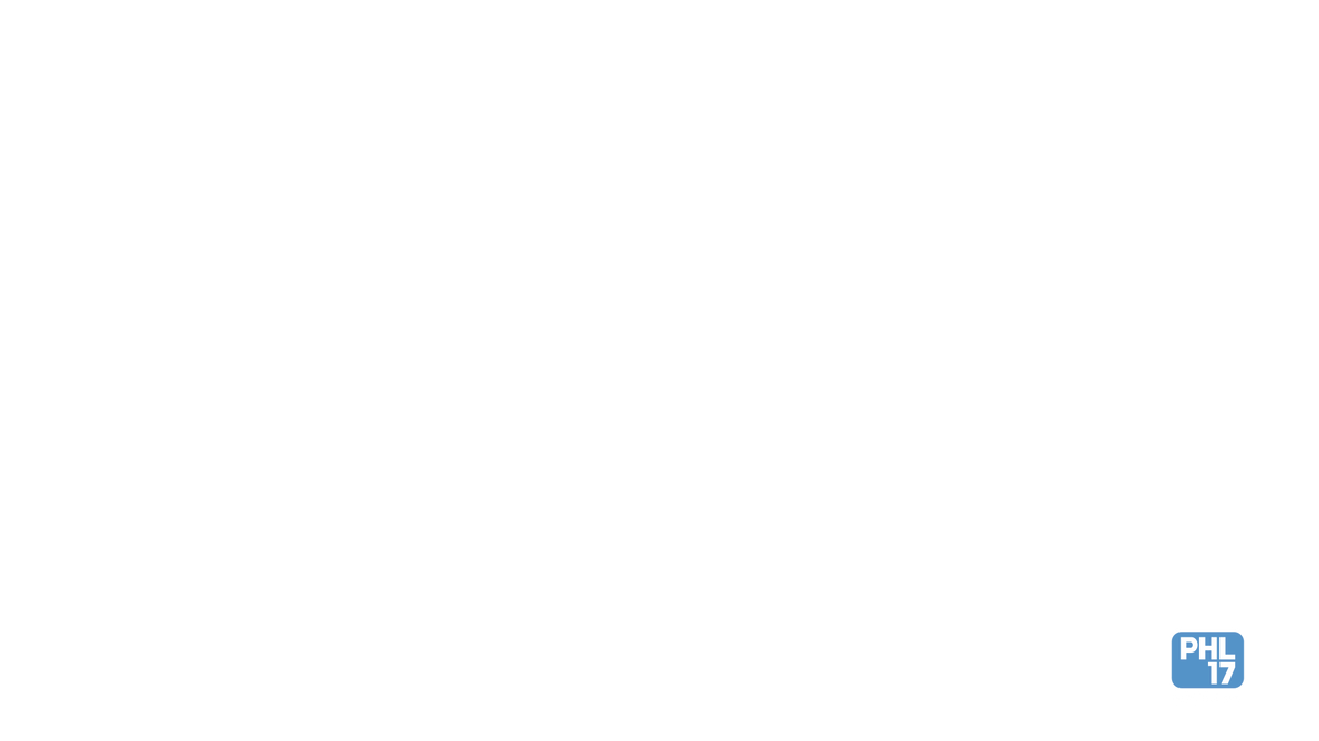 Wikokiko Screen Bug WPHL-TV On-screen bug Template (2018-23) by claytonc3008 on DeviantArt