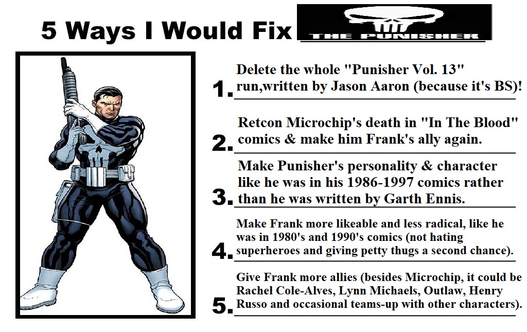Veteran Comic Book Writer Says Marvel Hates The Punisher 