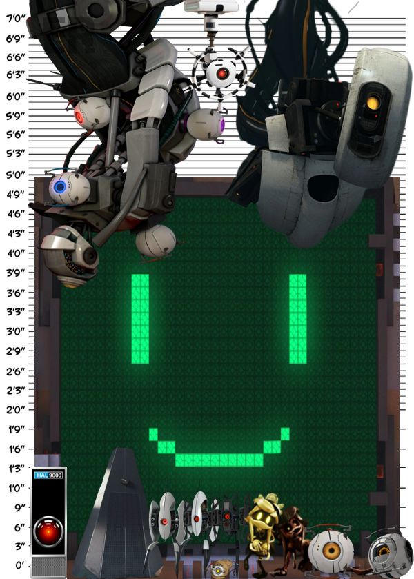 GLaDOS-Verse Height Chart by alegarph on DeviantArt