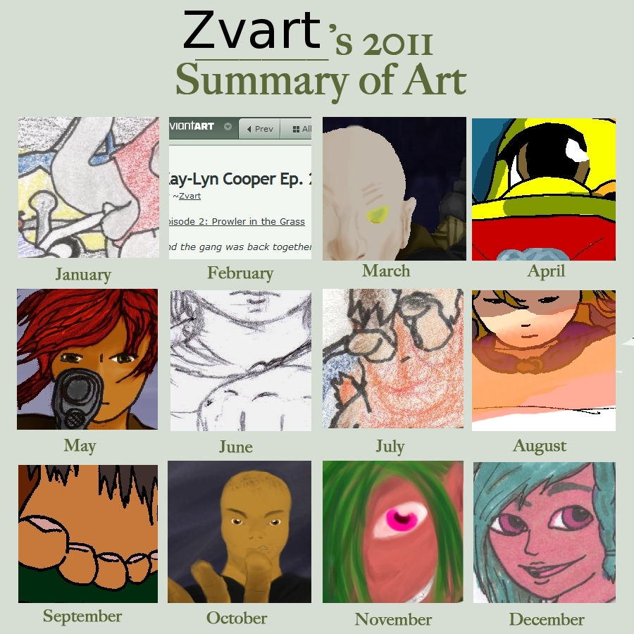 Zvart's Summary of Art