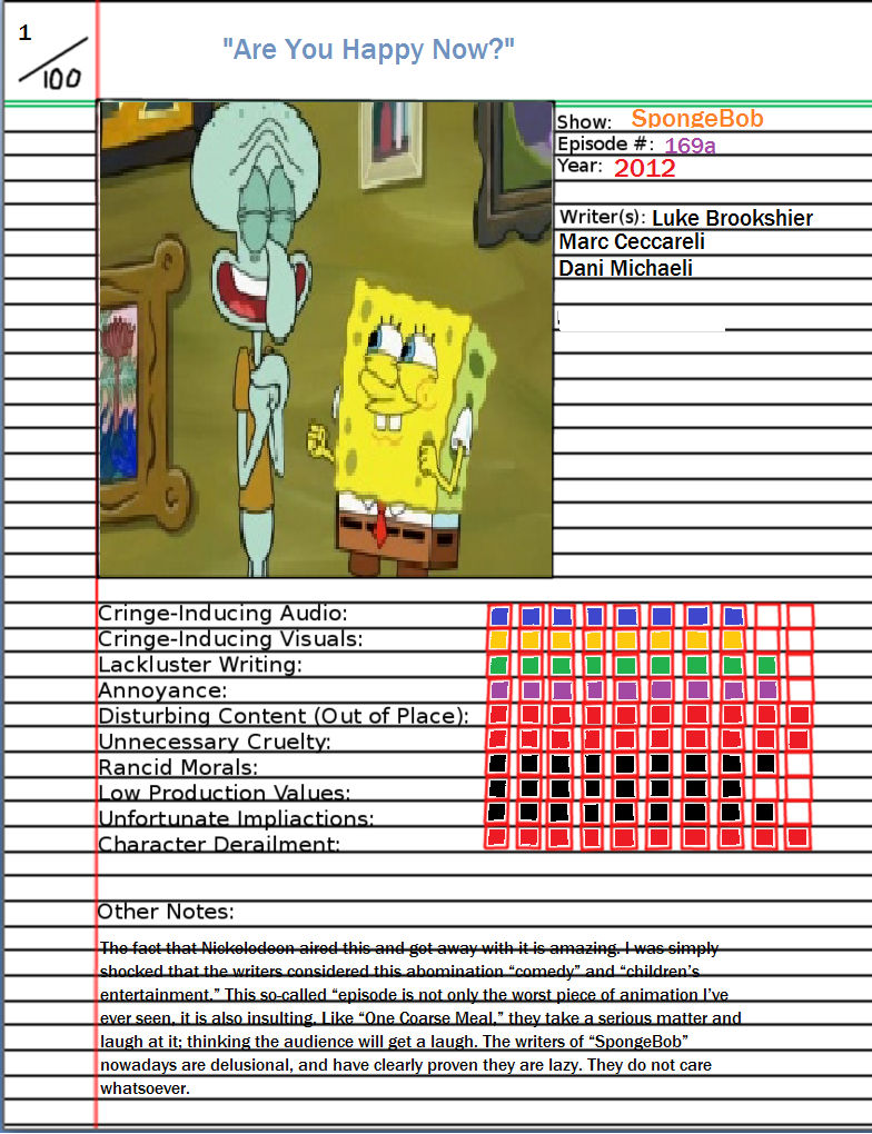 Are You Happy Now My Animated Atrocity By Pinocchiodisneyfreak