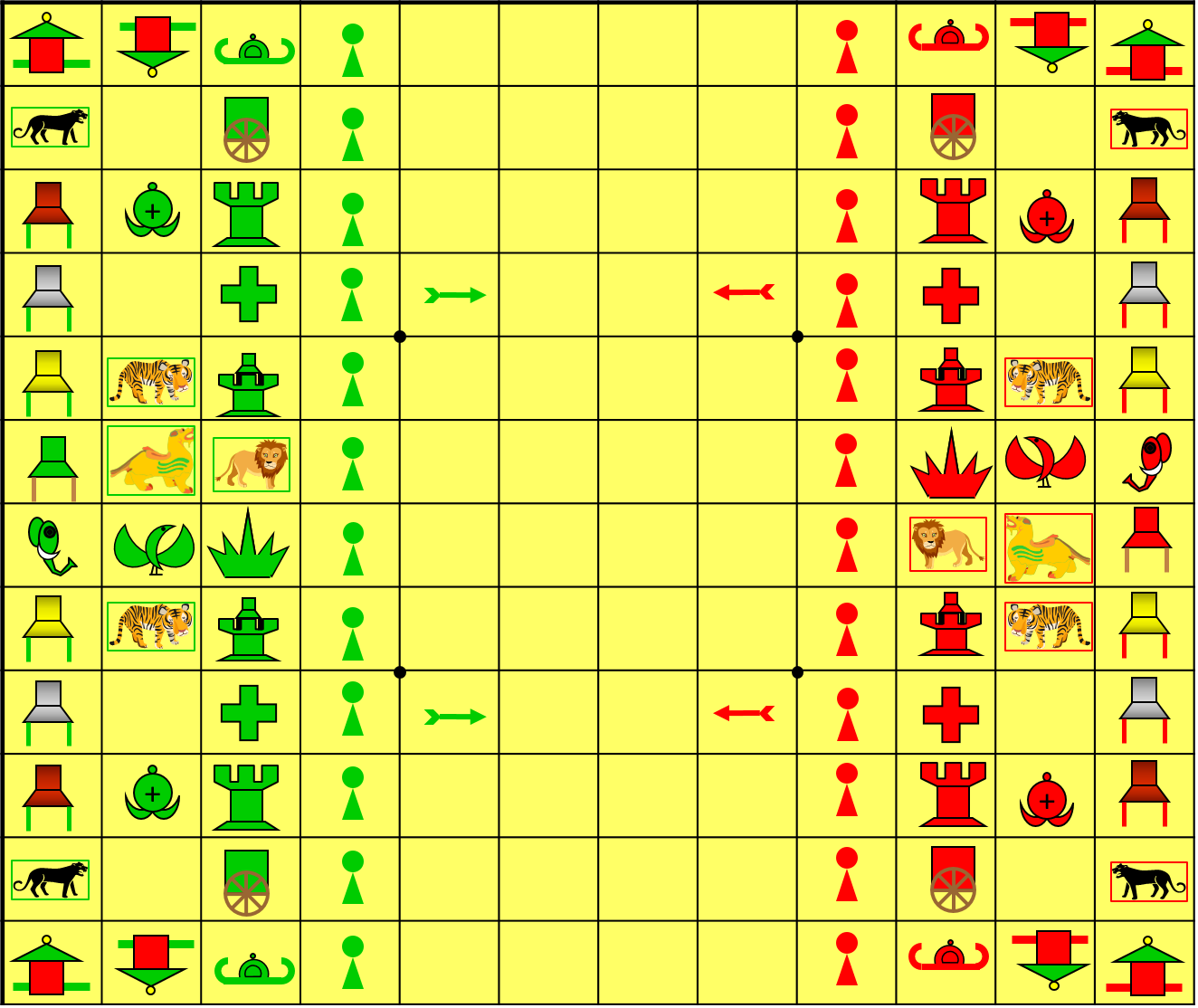 Chu Shogi - How to play, part 1/2 (using internationalized piece set) 