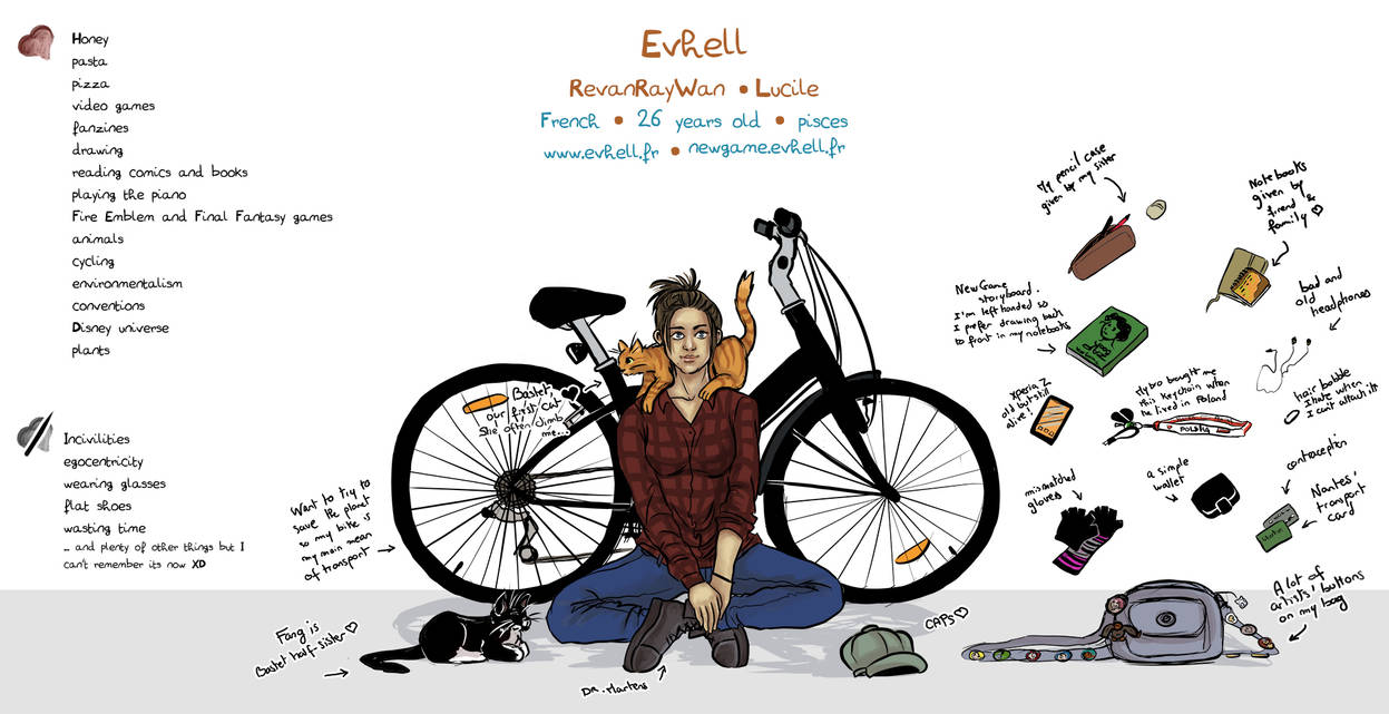 Meet the Artist by RevanRayWan