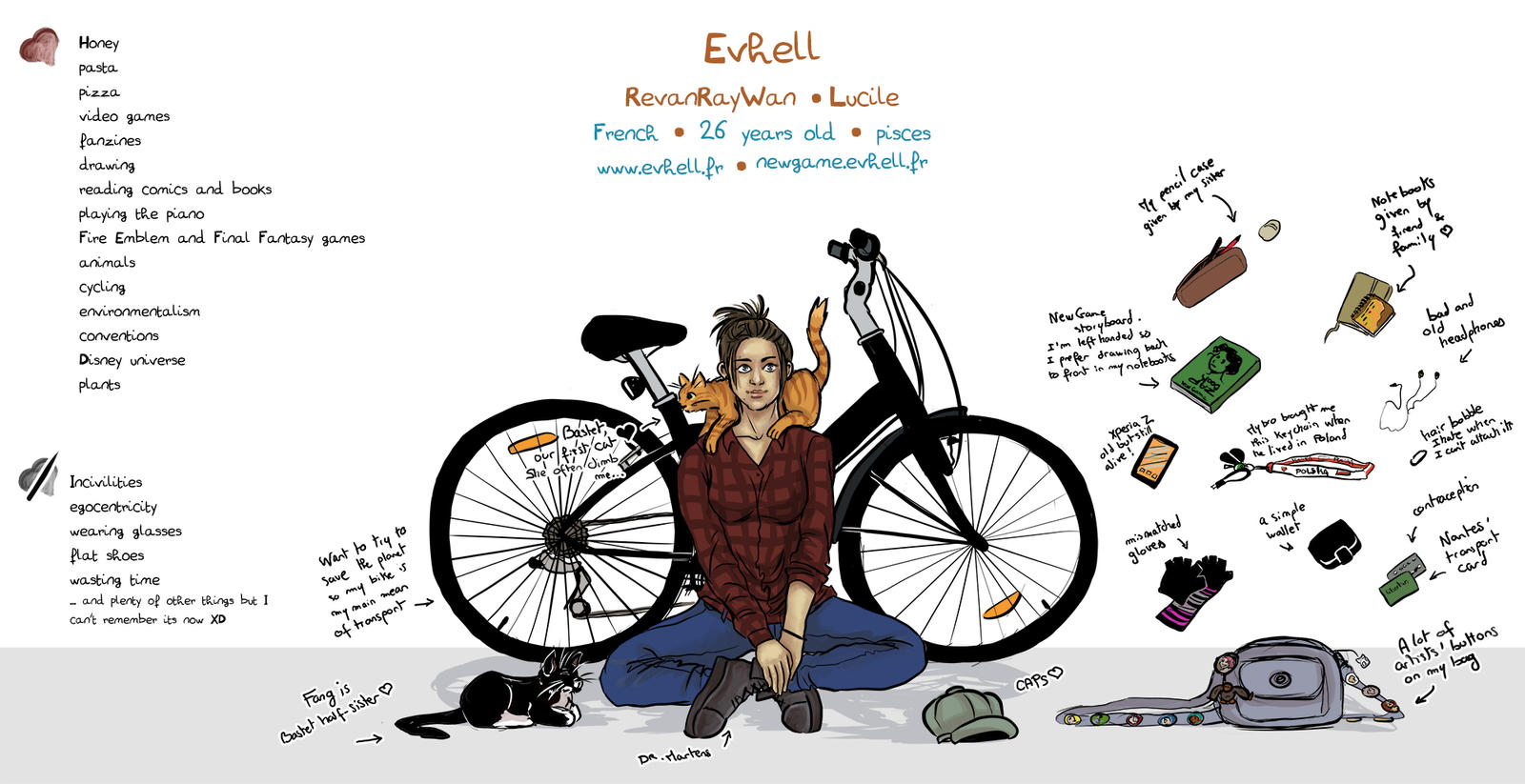 Meet the Artist by RevanRayWan