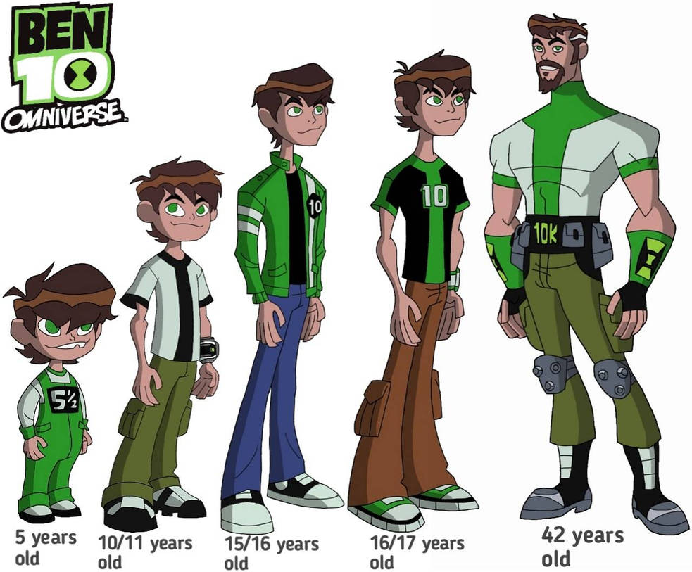 Ben 10 Omniverse Design By Ben10facts On Deviantart Ben 10 Omniverse Design By Ben10facts On Deviantart