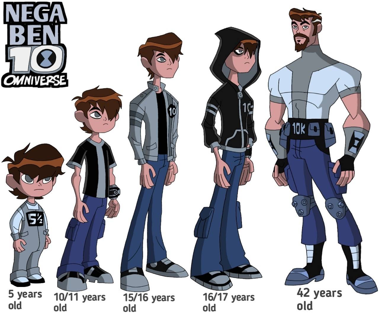 Negatrix nega ben 10 omniverse design by Ben10facts on DeviantArt
